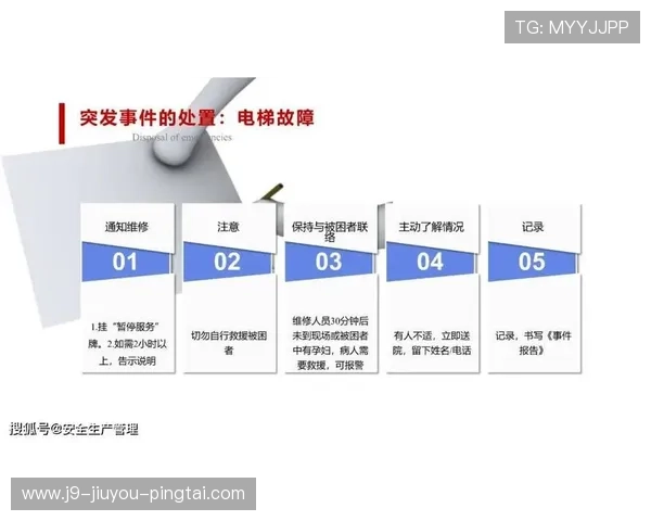 九游娱乐平台安全应急响应机制详解应对突发安全事件的有效措施 九游娱乐平台安全应急响应机制详解应对突发安全事件的有效措施