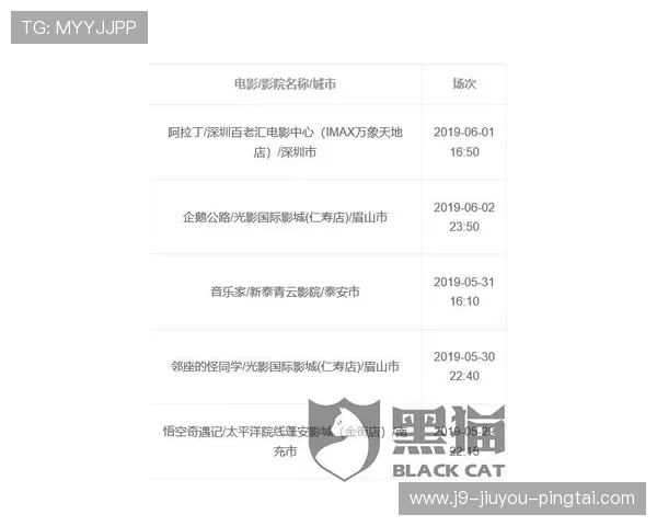 J9九游会平台常见问题与客服支持全方位解答保障你的游戏体验