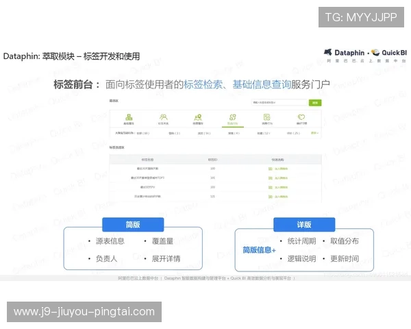 九游体育云提供安全稳定的云端存储解决方案保障赛事视频和数据的安全与完整性