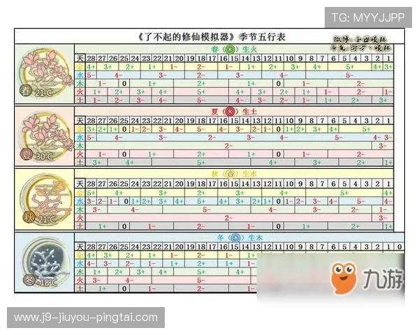 九游电脑模拟器常见问题解决方案大全帮助用户快速排查与修复运行故障