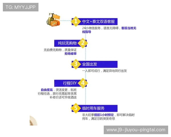 九游官网客服服务时间及流程介绍,帮助玩家高效获取专业技术支持 九游官网客服服务时间及流程介绍,帮助玩家高效获取专业技术支持